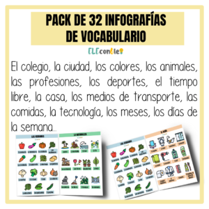 infografías ELE