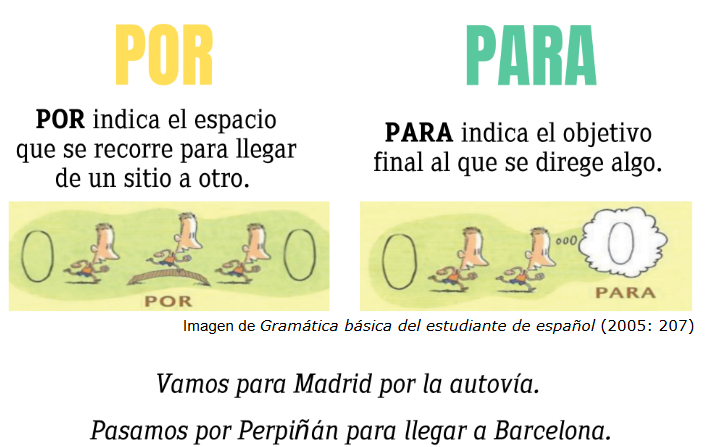 por y para en español por y para en español